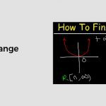 How to Find the Range of a Function