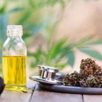 What is a CBD Shop?