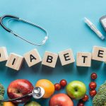 Diabetes: A Comprehensive Overview